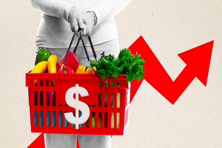 Alza del 1,2% INE. Imagen representativa de la inflación en chile, se puede ver una canasta de compras. imagen conseguida bajo creative commons